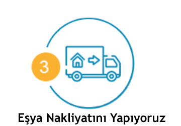Nakliyat C